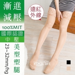 【康護你】23-32mm/Hg遠紅外線防滑大腿襪