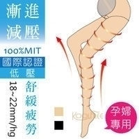 【康護你】18-22mm/Hg孕婦專用褲襪