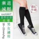 【康護你】遠紅外線18-22mm/Hg小腿襪(不透明)