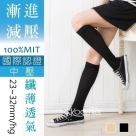 【康護你】23-32mm/Hg薄型小腿襪