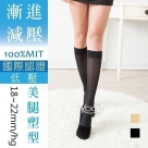 【康護你】18-22mm/Hg舒活系列小腿襪
